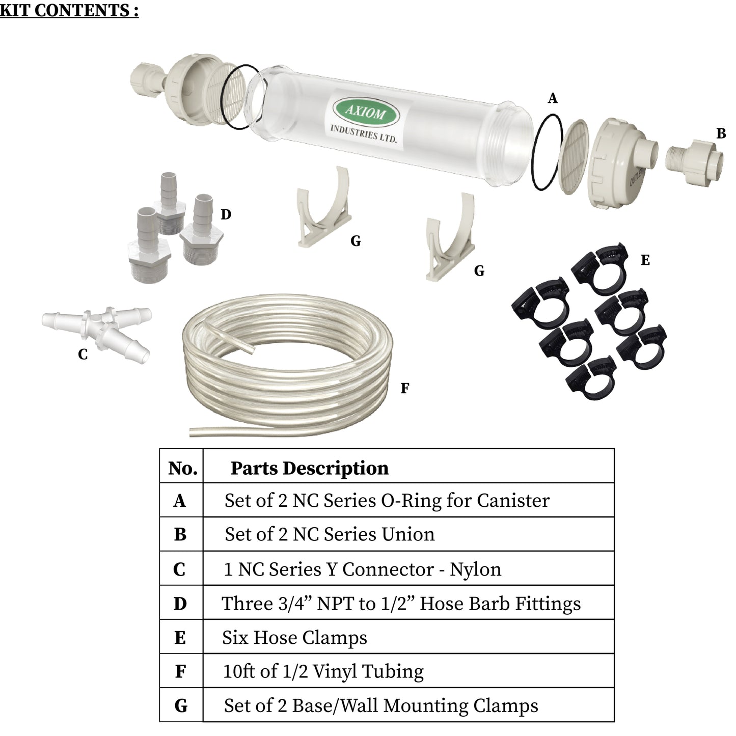 NC-1 Neutrapal Condensate Neutralization Kit - 1.6 GPH – SupplyStop.com