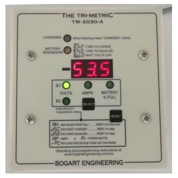 Trimetric 2030-A Meter only