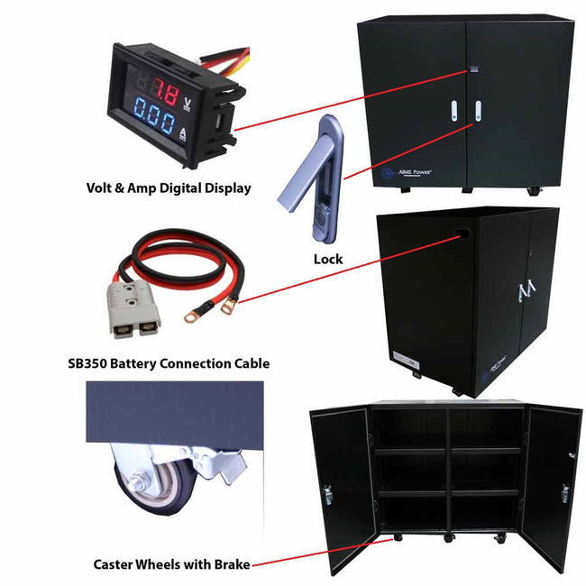 BATBOX12 - Battery Cabinet - Industrial Grade - Fits up to 12 Batteries