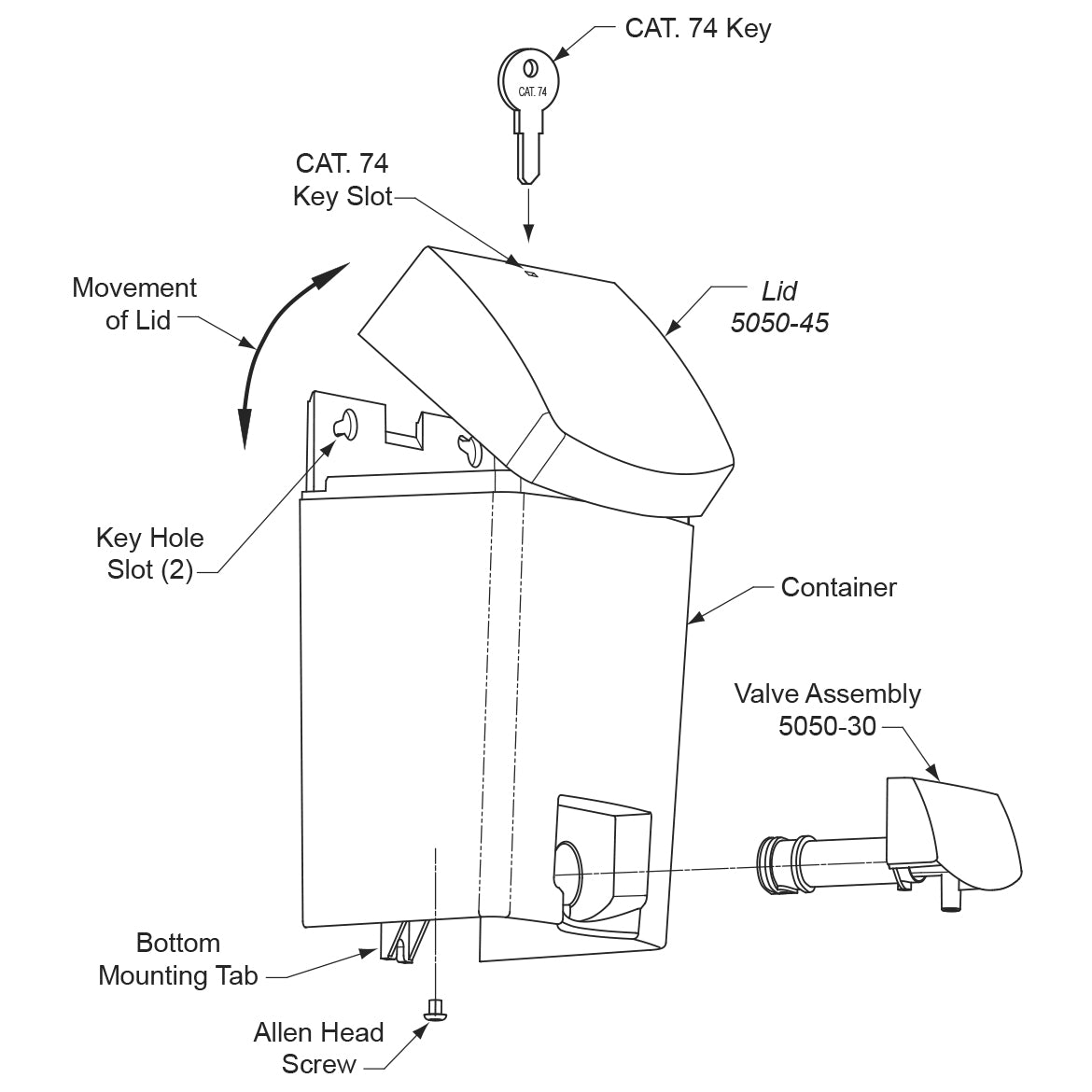 Bobrick 5050 - Surface Mounted 50oz. Soap Dispenser
