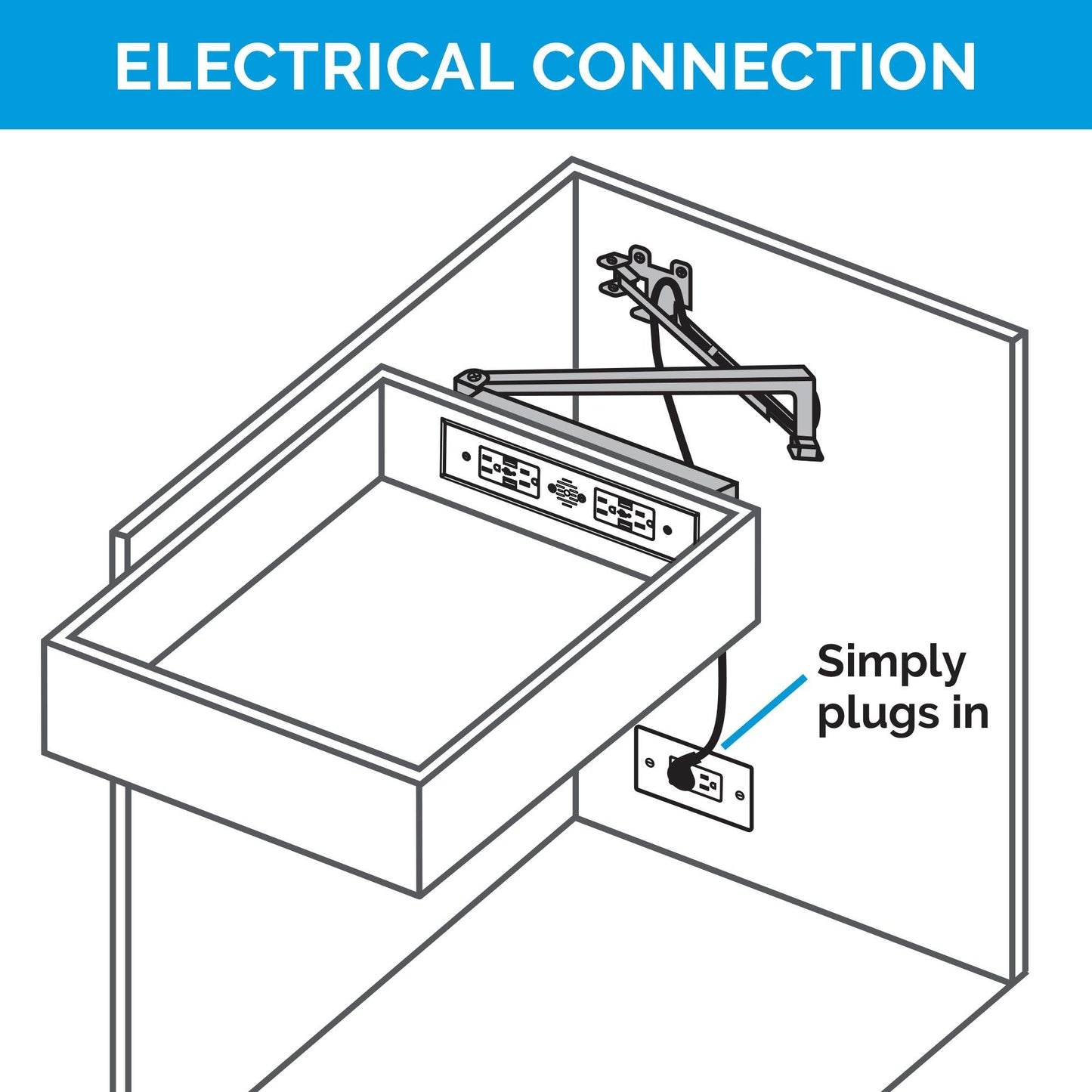 Blade In-Drawer Outlet (2) 15 Amp AC Outlets