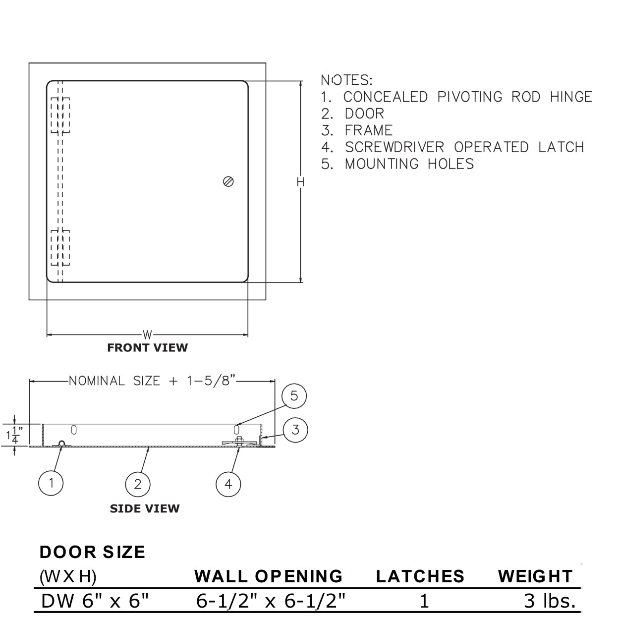 Elmdor 6" x 6" Metal Dry Wall Access Door, Screwdriver Latch, Prime Coat Finish
