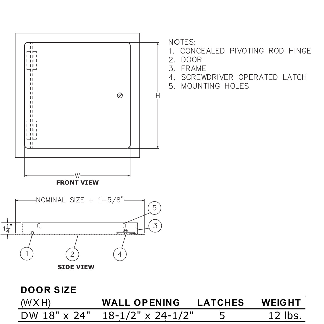 18" x 18" Metal Dry Wall Access Door, Screwdriver Latch, Prime Coat Finish