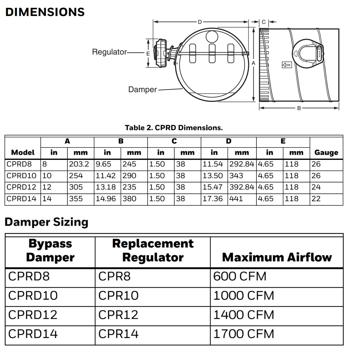 Honeywell CPRD12 - 12" TrueZONE Bypass Damper
