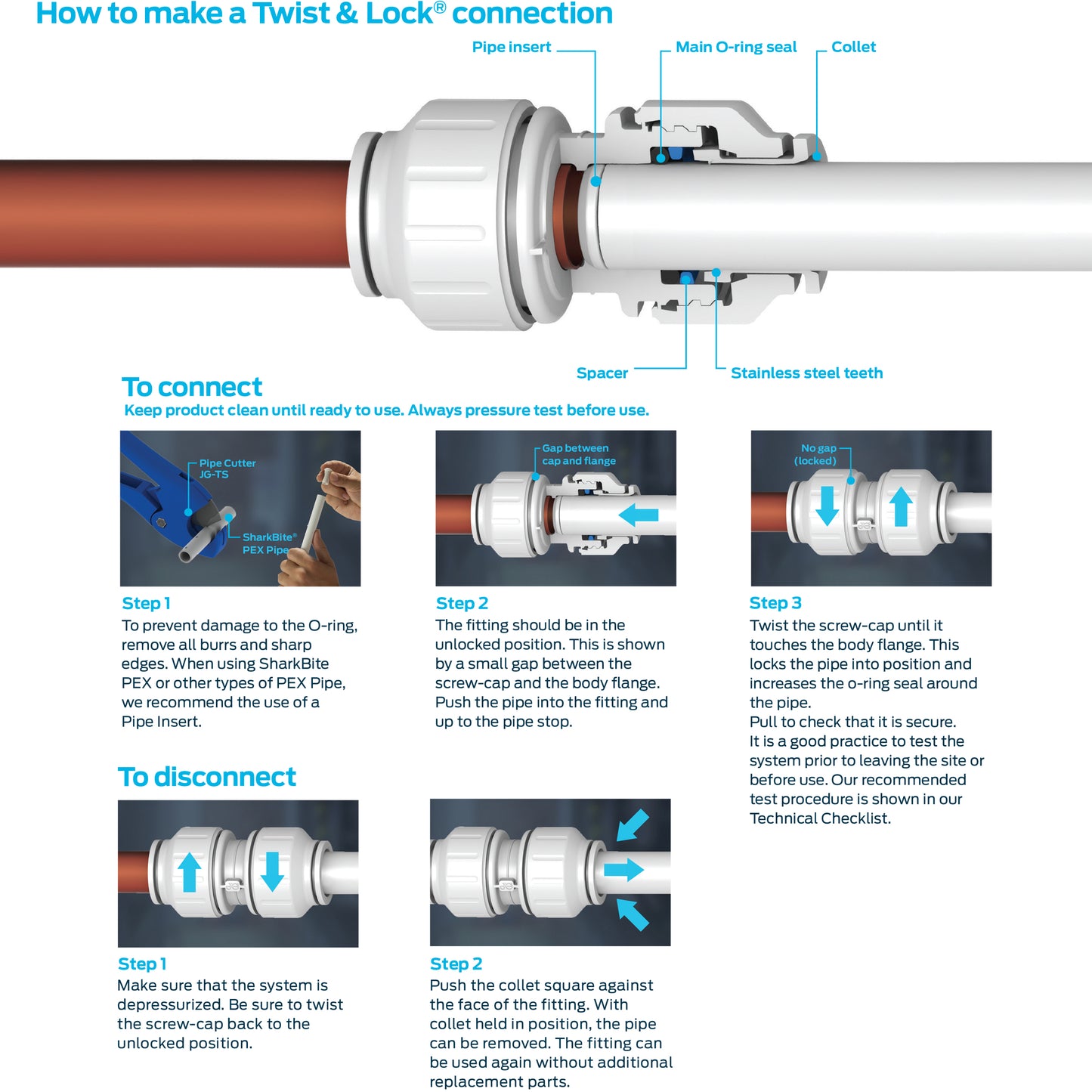 1" CTS Speedfit End Cap