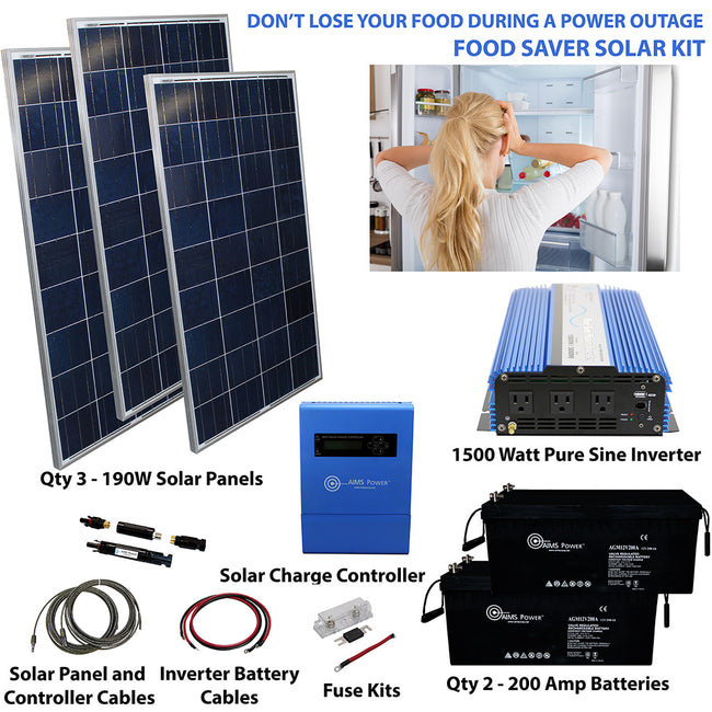 KITD-1500W570W - 570 Watt Solar Panel Kit with Inverter