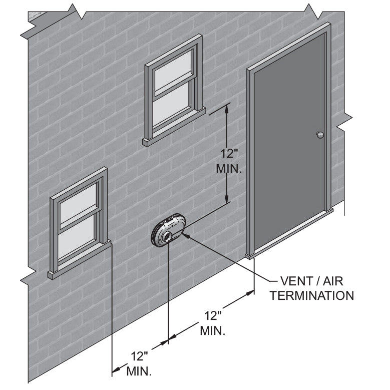 Sidewall Termination Vent Kit