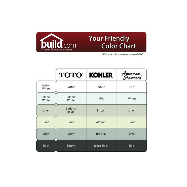 Toto LPT241.8#51 - Supreme 22-7/8" Pedestal Bathroom Sink with 3 Faucet Holes Drilled,8" Faucet center, Overflow and CeFiONtect Ceramic Glaze- EBONY