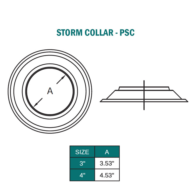 4PSC - Biomass / Pellet Storm Collar - 4"