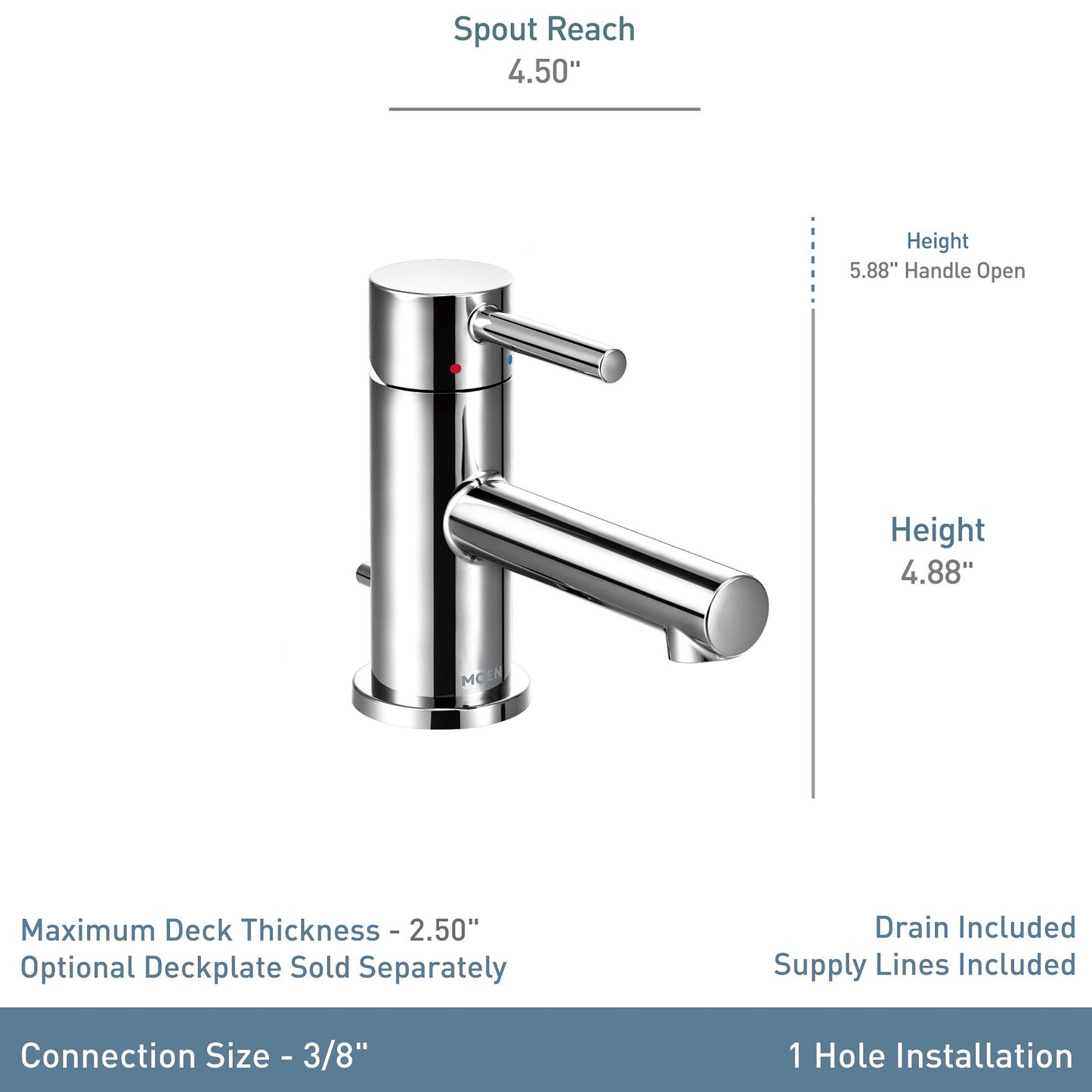 Align One-Handle Low Profile Bathroom Faucet