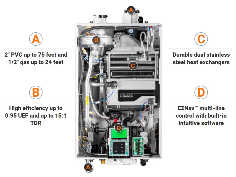 navien npe 240-a2 component chart