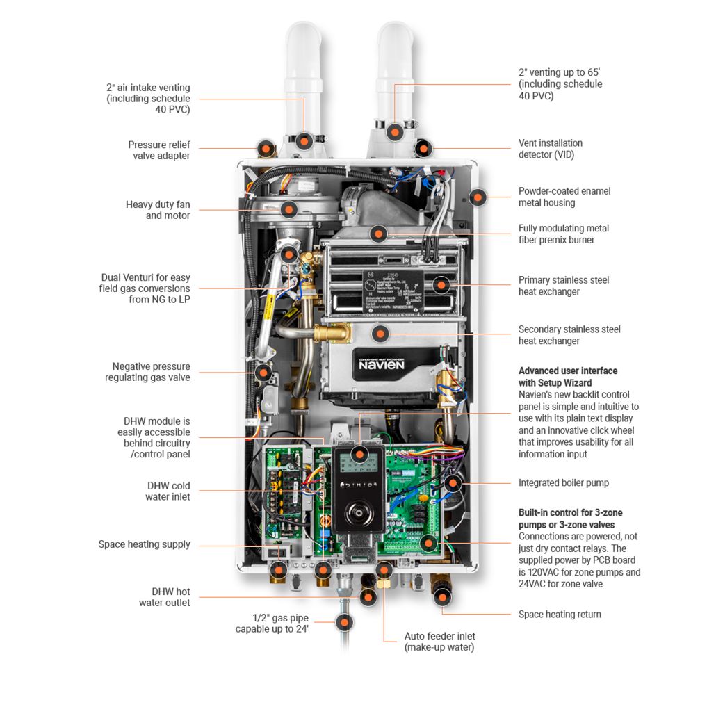 Npe 240a Navien 210s Reviews Navien Npe210a Navien NPE-240A
