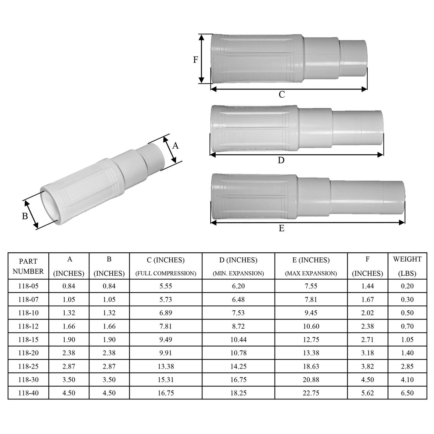 Pro-Span Expansion Repair Coupling - IPS Hub x IPS Spigot