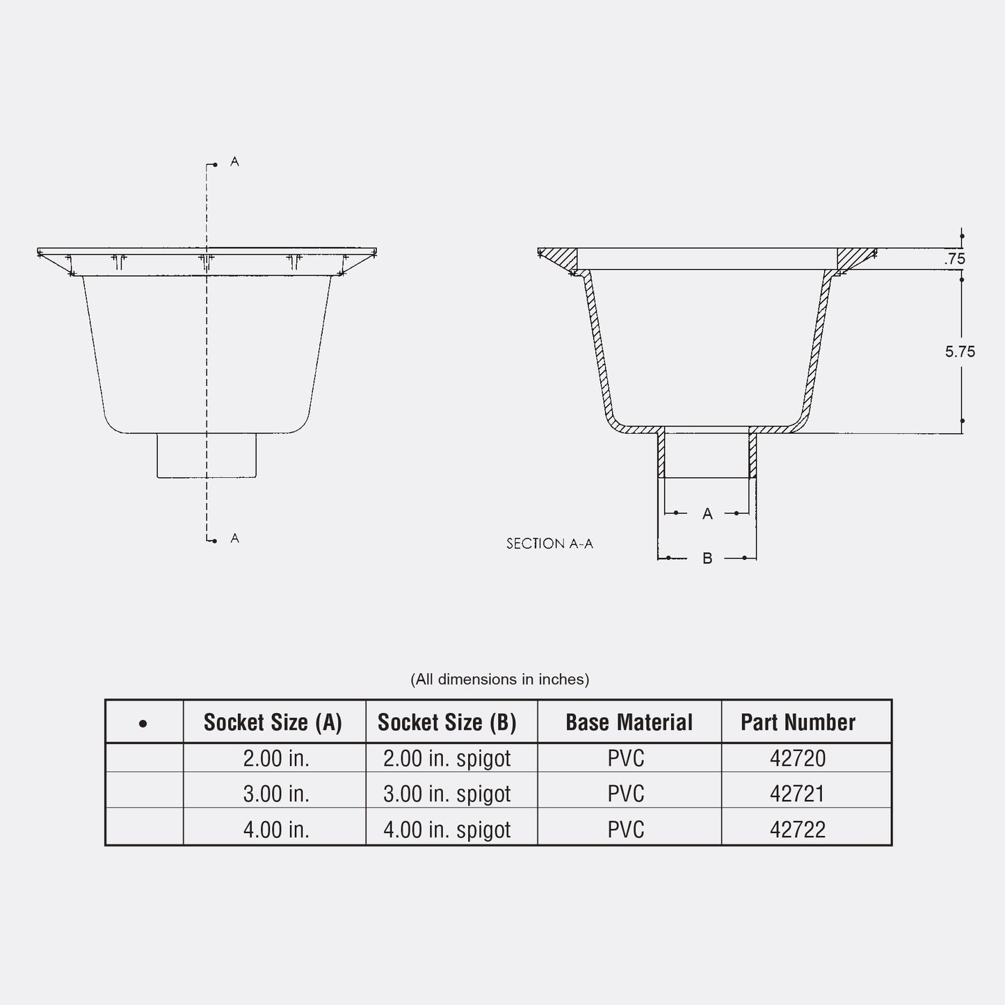 42720 - Floor Mounted Utility Sink with 2-Inch Socket