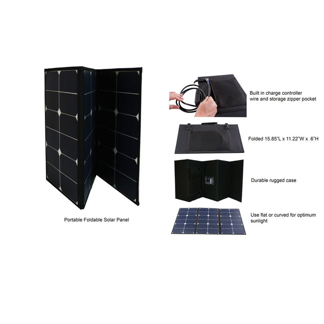 PV60CASE - 60 Watt Portable Foldable Solar Panel Pre-wired and Built-in Carrying Case Mon