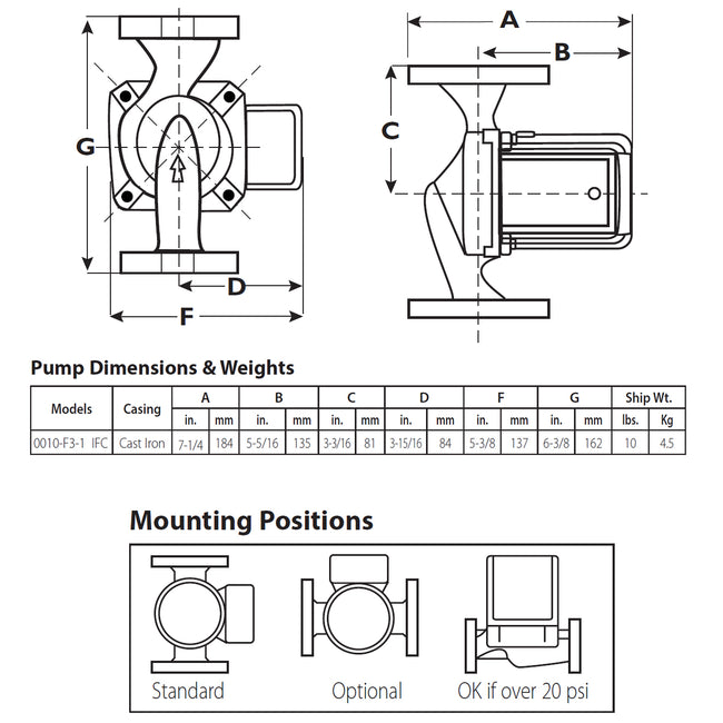 0010-F3-1IFC - Cartridge Circulator - Cast Iron, Flanged, Integral Flow Check, 1/8 HP