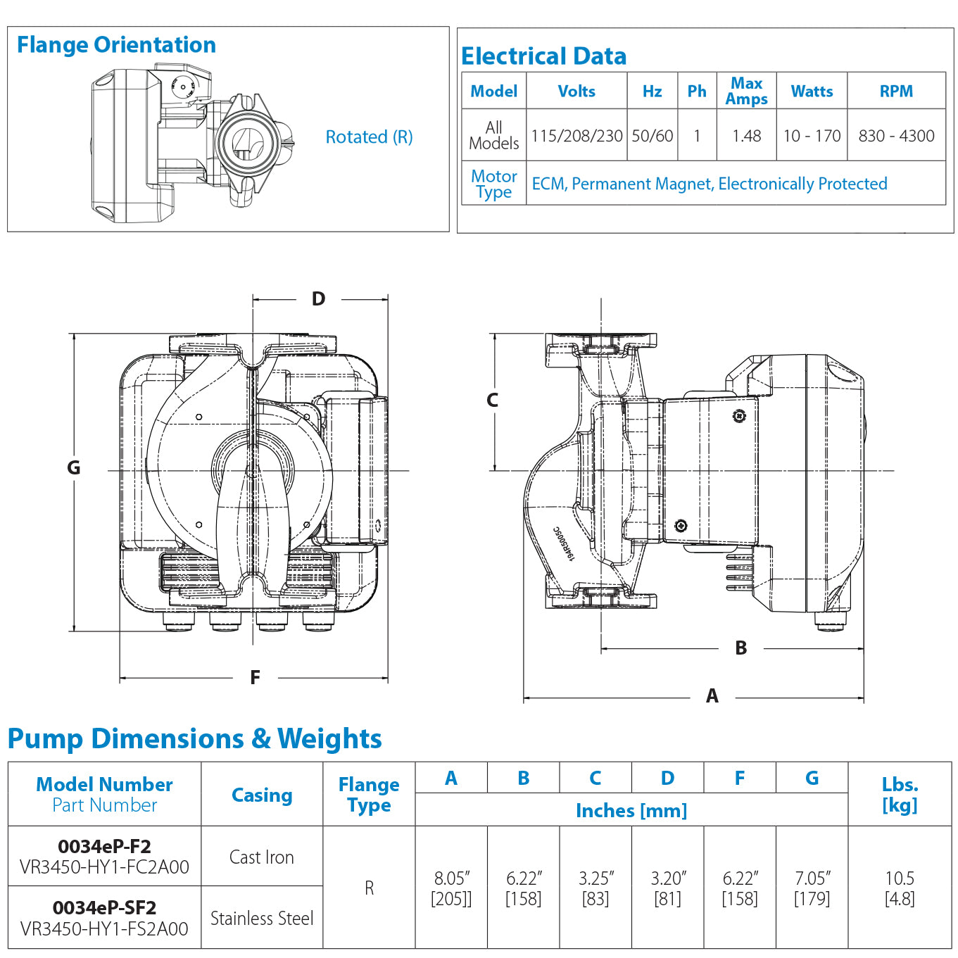 0034ePlus - ECM High-Efficiency Circulator - Cast Iron - 50 GPM - Rotated Flange