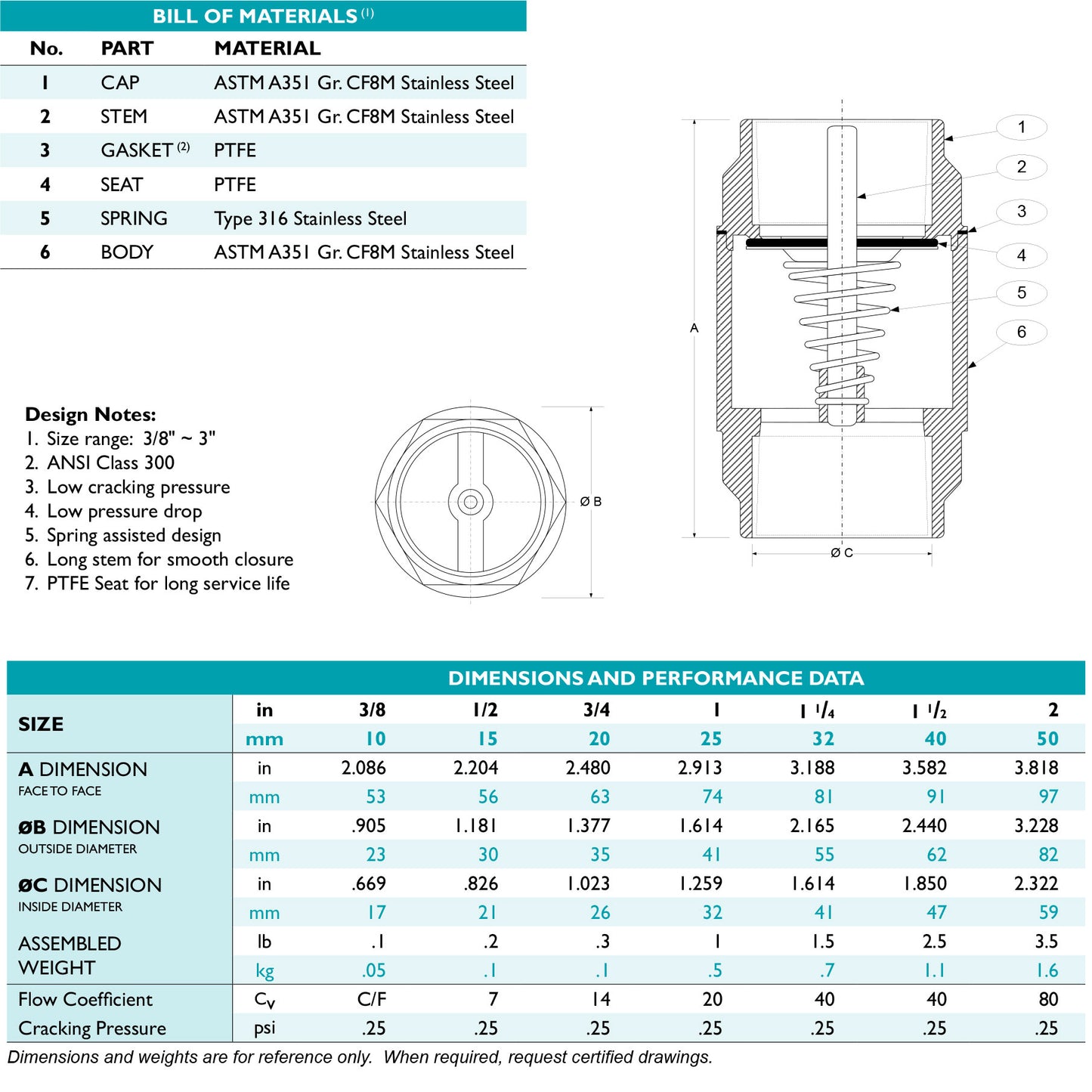 CVS80-SS - Stainless Steel Silent Check Valve - Threaded Ends