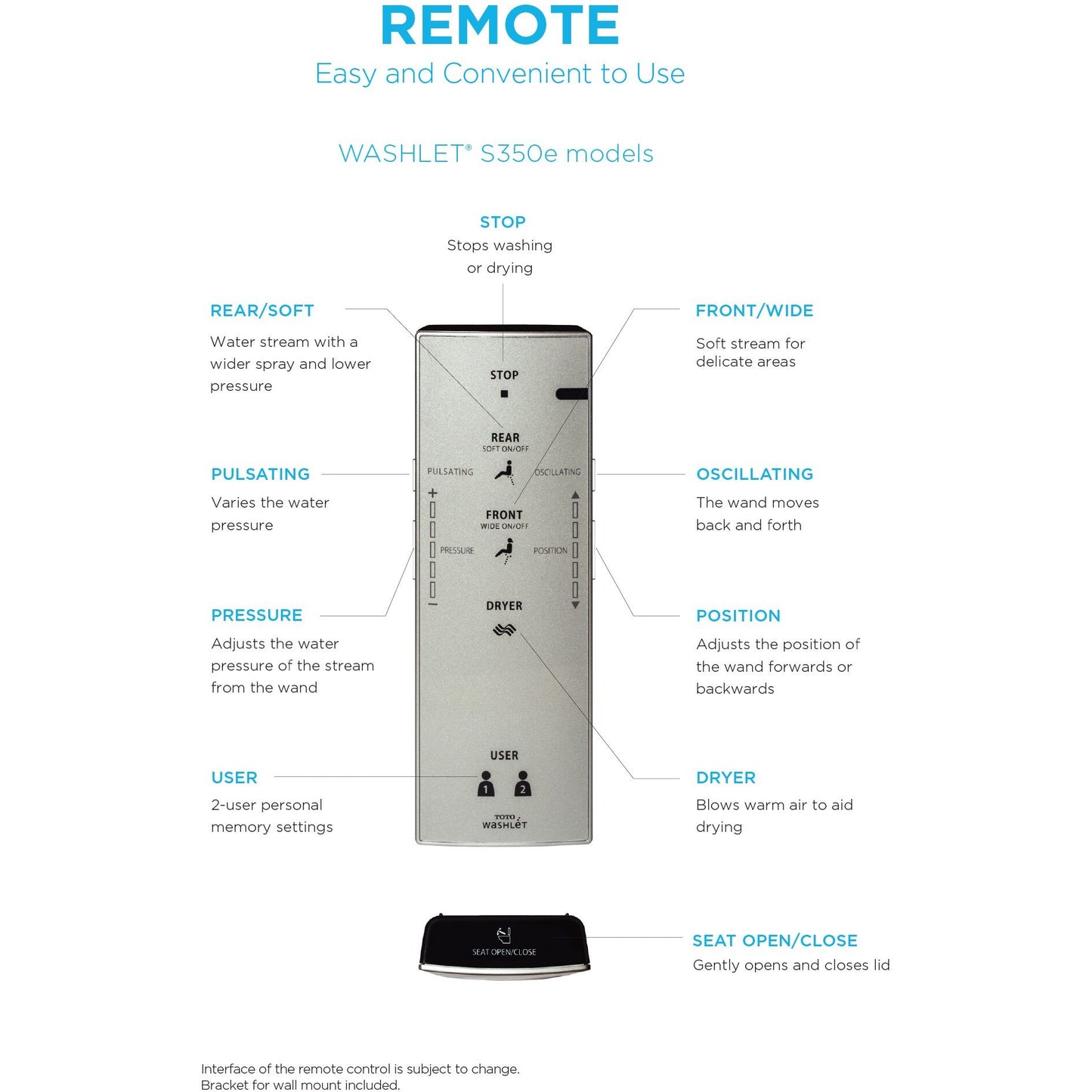 WASHLET S573 Round Bidet Toilet Seat in Sedona Beige