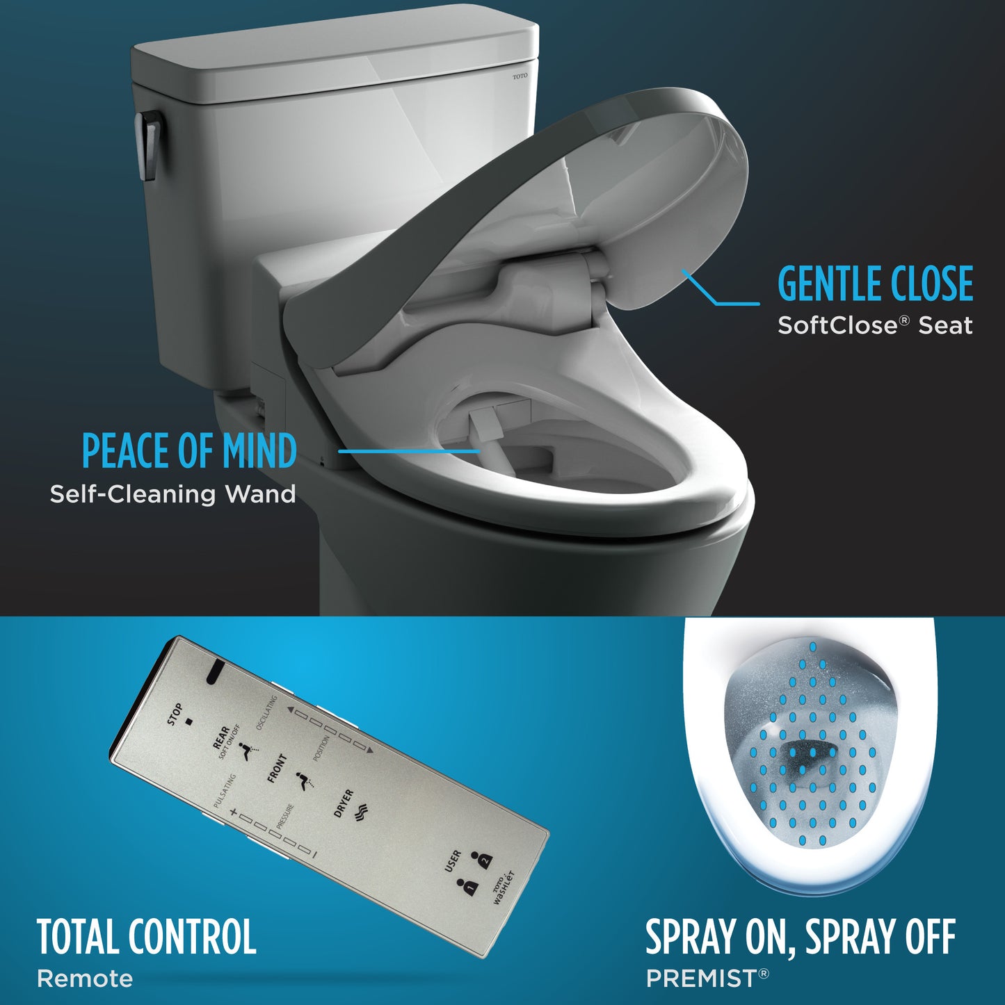 Toto SW2043R#12 - Washlet C200 Bidet Seat with Remote and Dual Action Spray - Sedona Beige