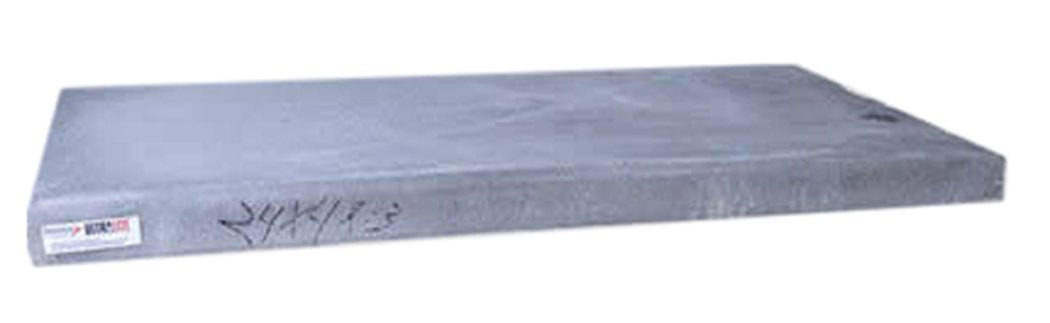 3" UltraLite Lightweight Concrete Equipment Pad