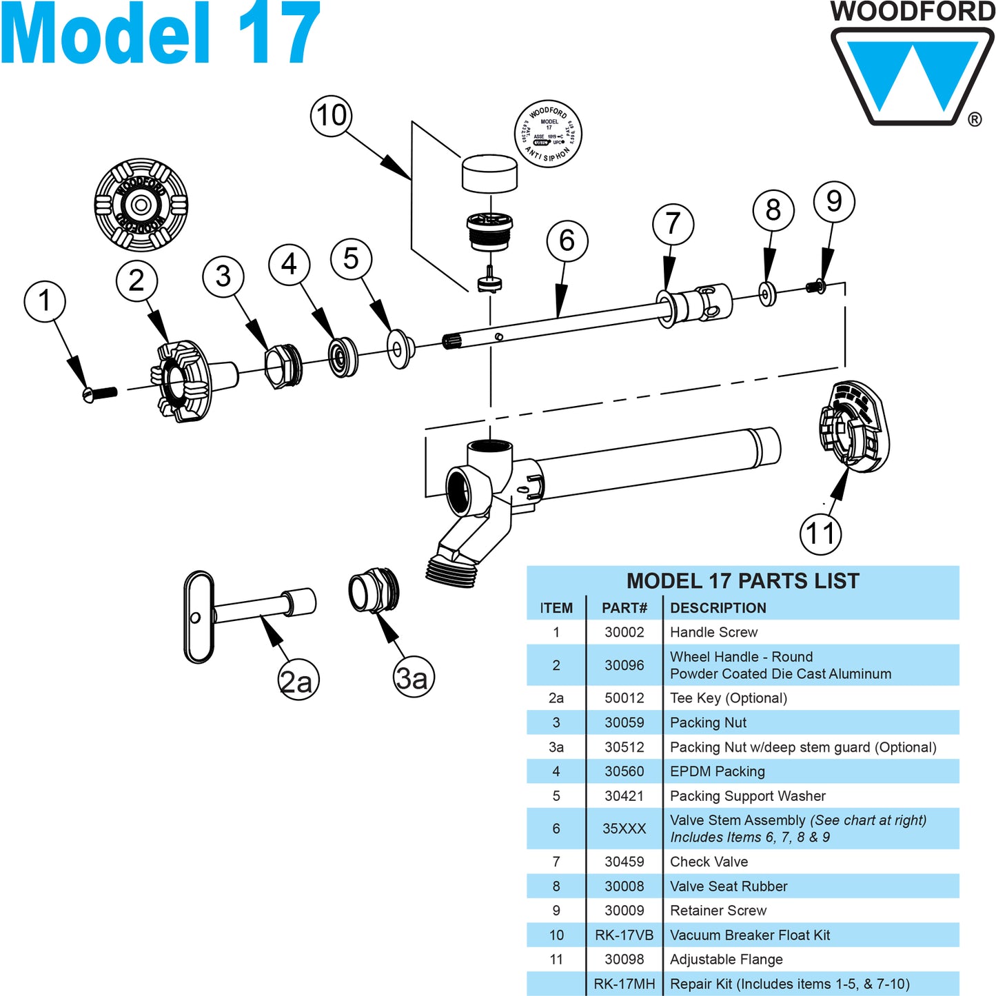 RK-17VB - Vacuum Breaker Float Kit