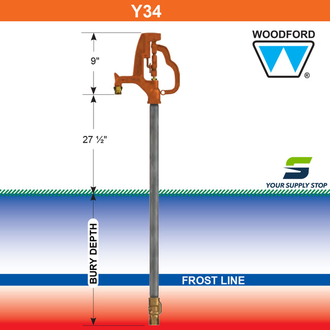 Woodford Y34 - 3/4" Inlet Iowa Freezeless Yard Hydrant