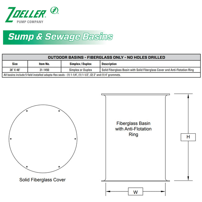 31-1450 - 36" x 48" Solid Fiberglass Basin and Cover and Anti-Flotation Ring, Simplex or Dup