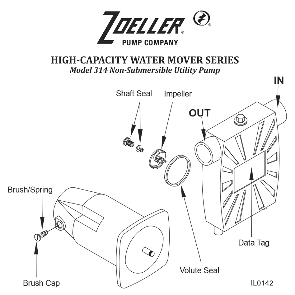 314 - High Capacity Water Mover Non-Submersible Portable Utility Pump