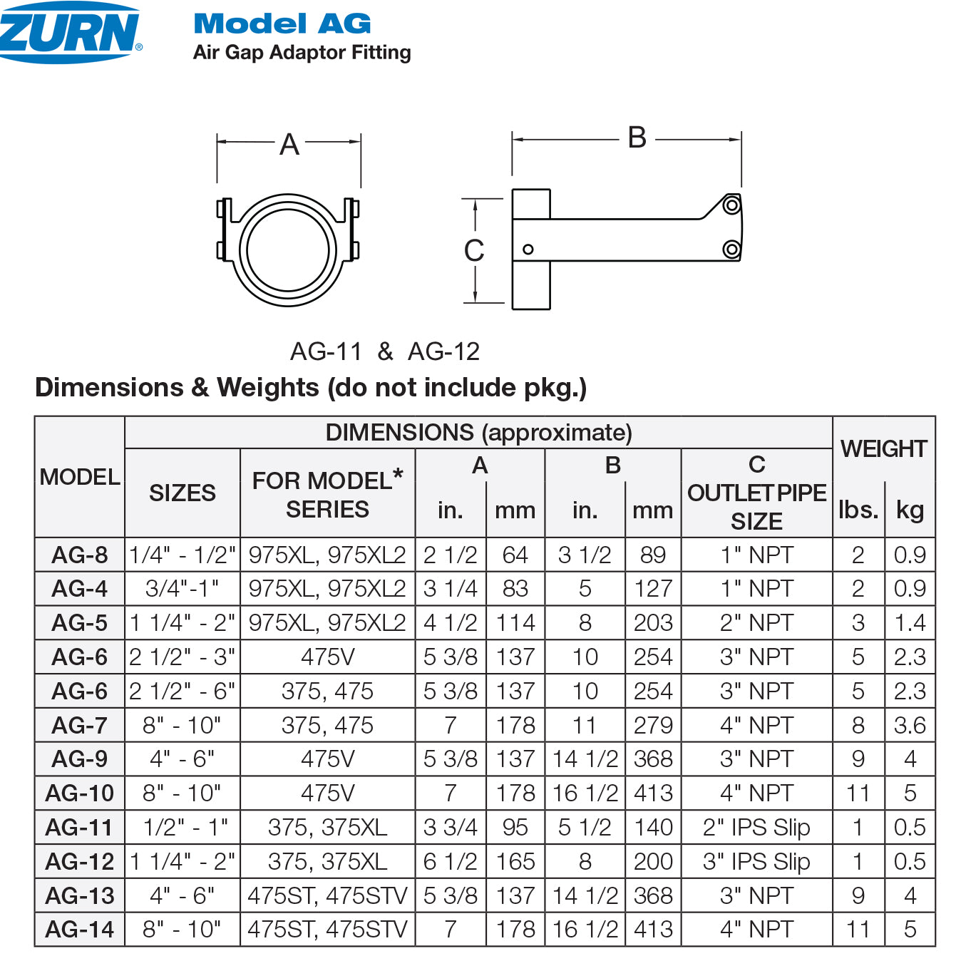 AG-11 - 1/2" to 1" Air Gap Adaptor Fitting
