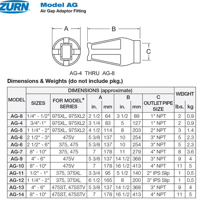 AG-5 - 1-1/4" Air Gap Adaptor Fitting